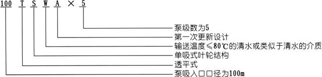 多級離心泵，TSWA型臥式多級離心泵，多級離心泵，TSWA型