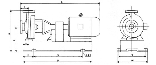 IHF型襯氟塑料離心泵,襯氟離心泵規(guī)格，襯氟離心泵價格，襯氟離心泵廠家