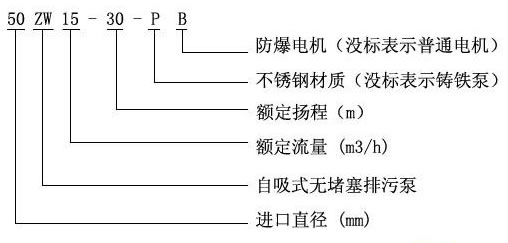 http://205719.cn/productshow_157.html