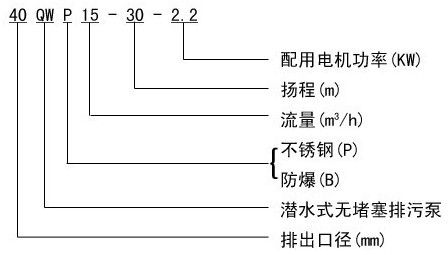 潛水排污泵型號(hào)，潛水排污泵